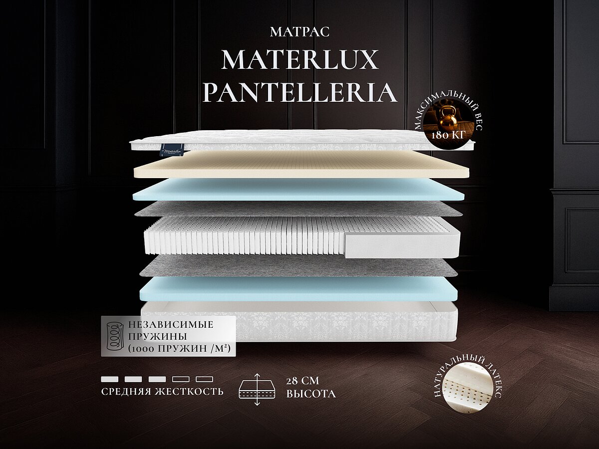 Materlux Pantelleria