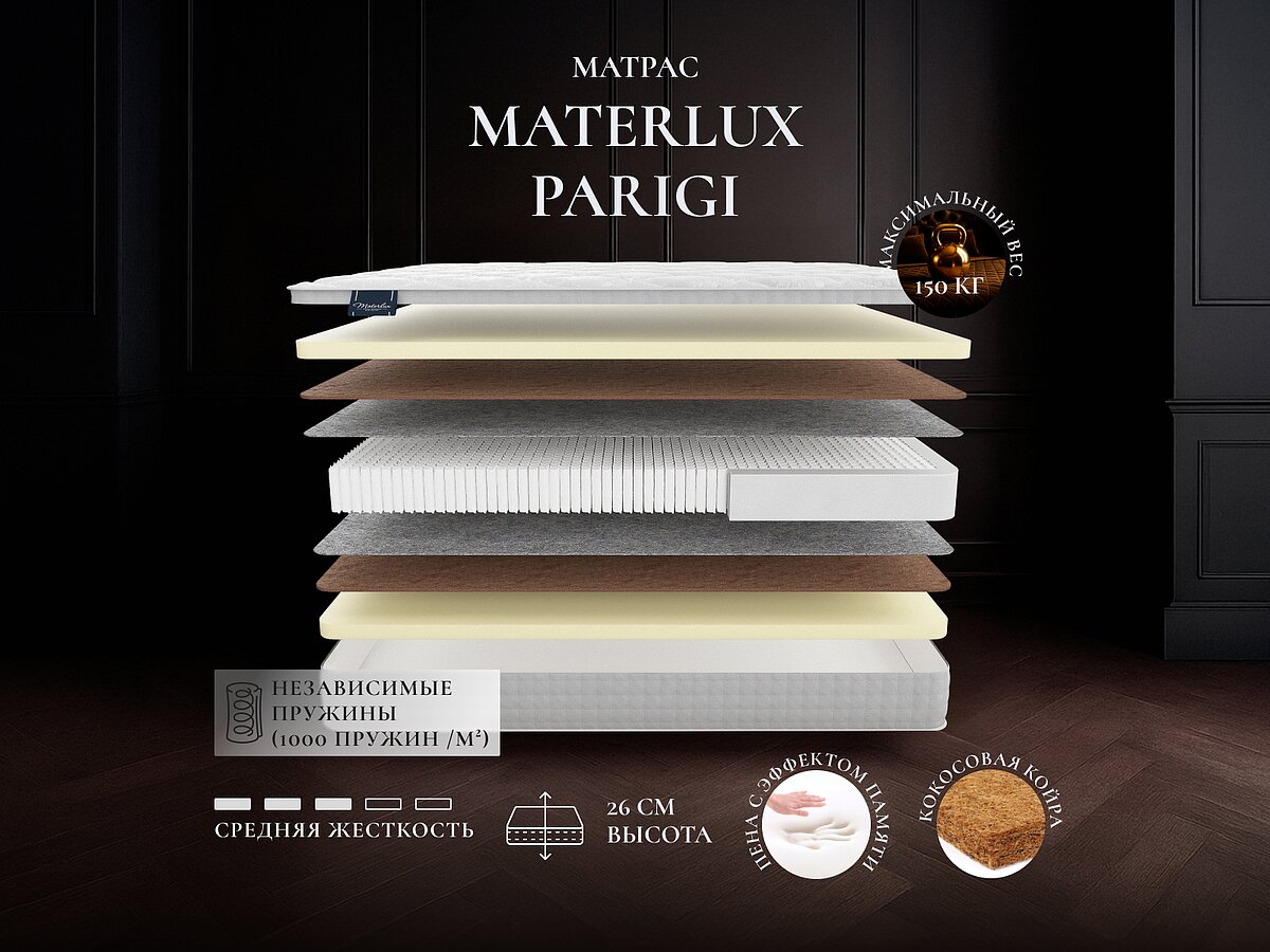 Materlux Parigi