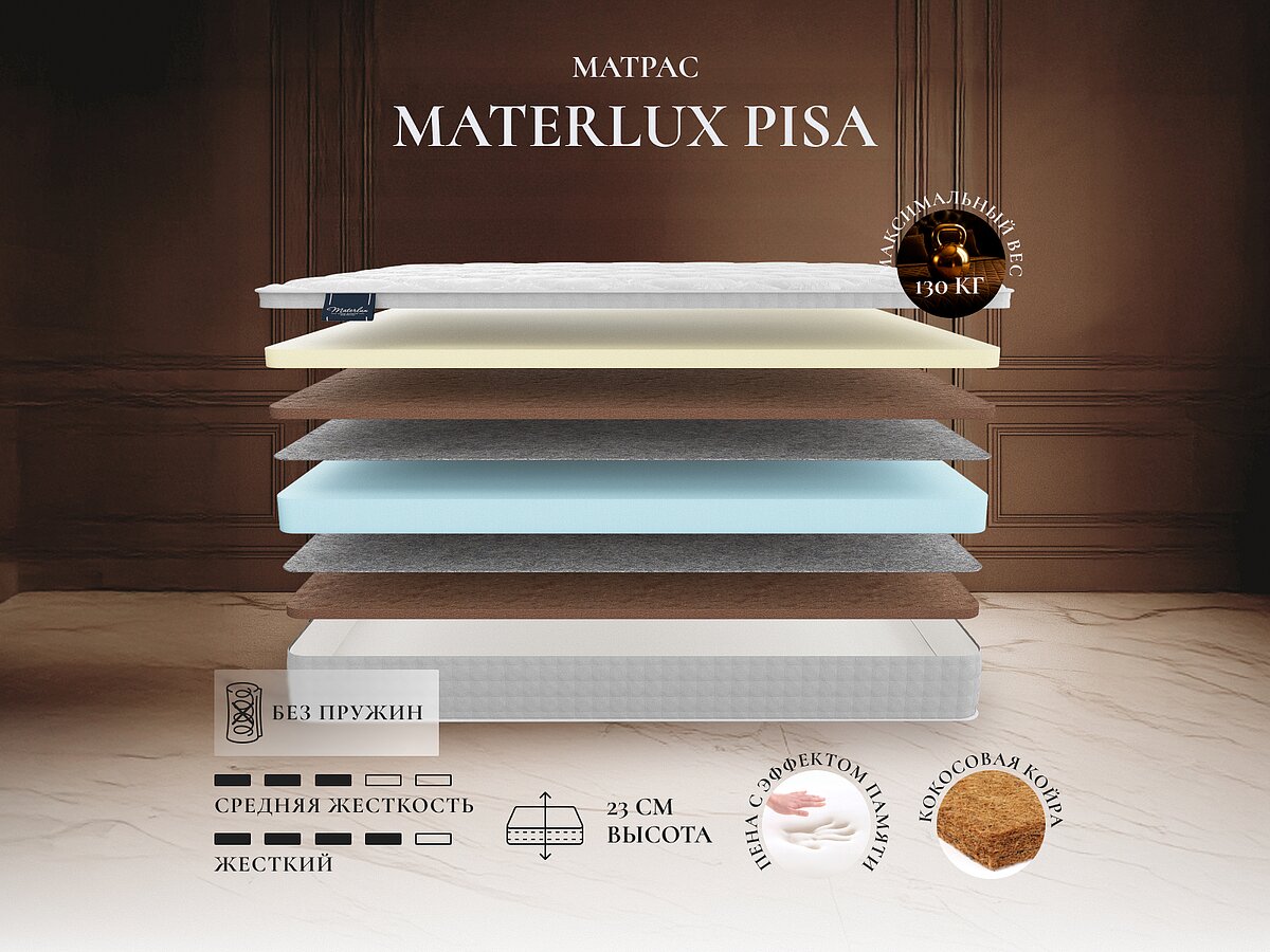 Materlux Pisa