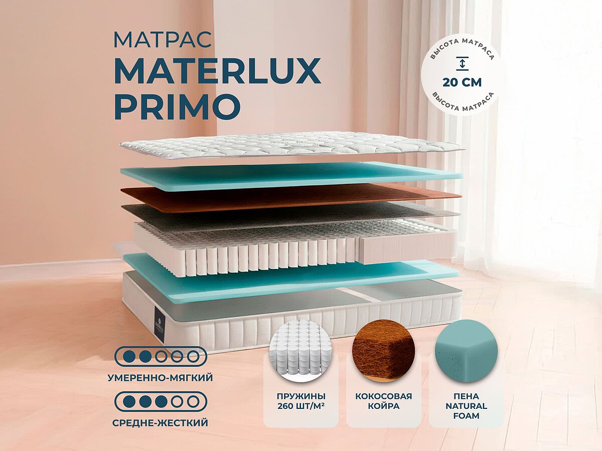 Materlux Primo