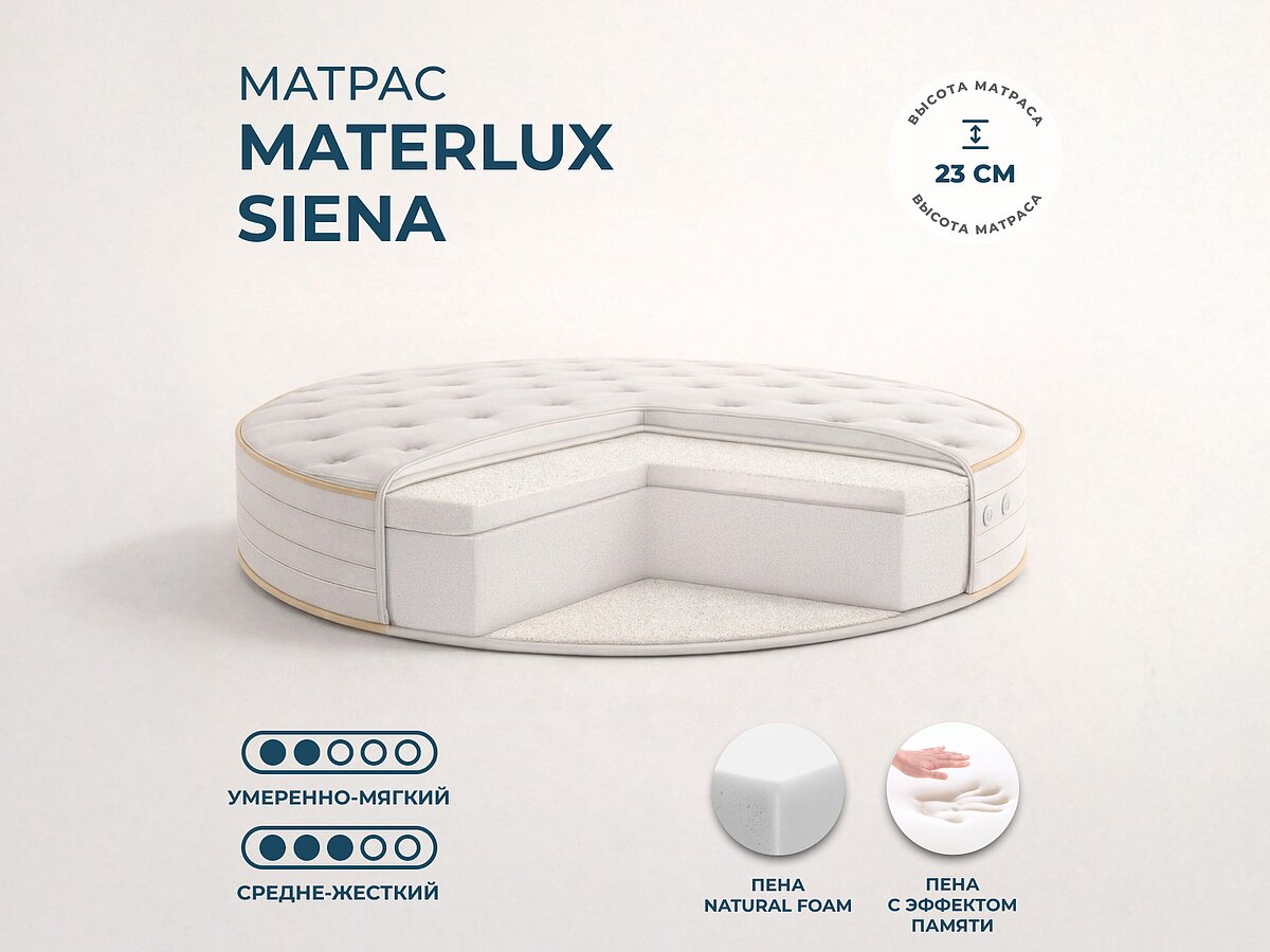 Materlux Siena Round