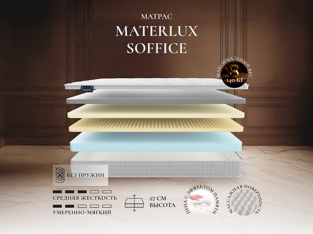 Materlux Soffice