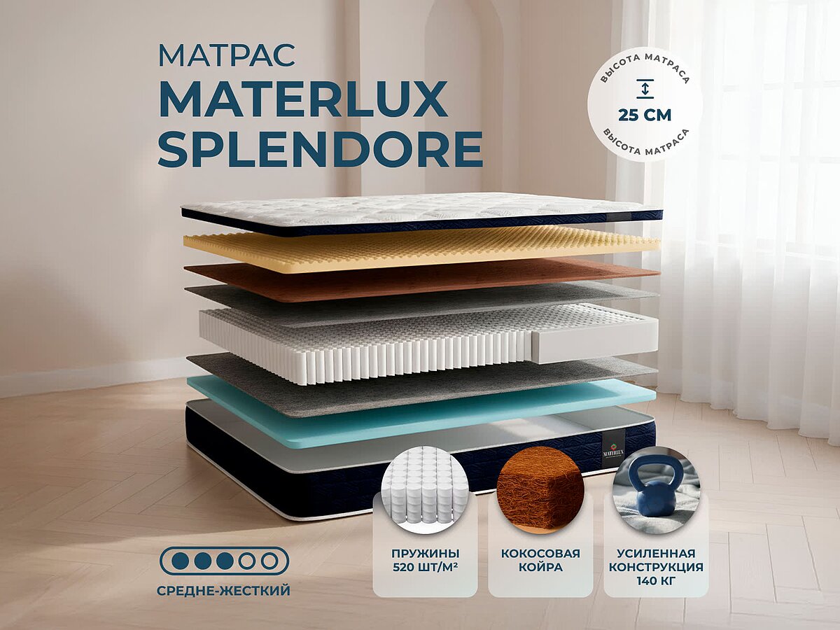 Materlux Splendore