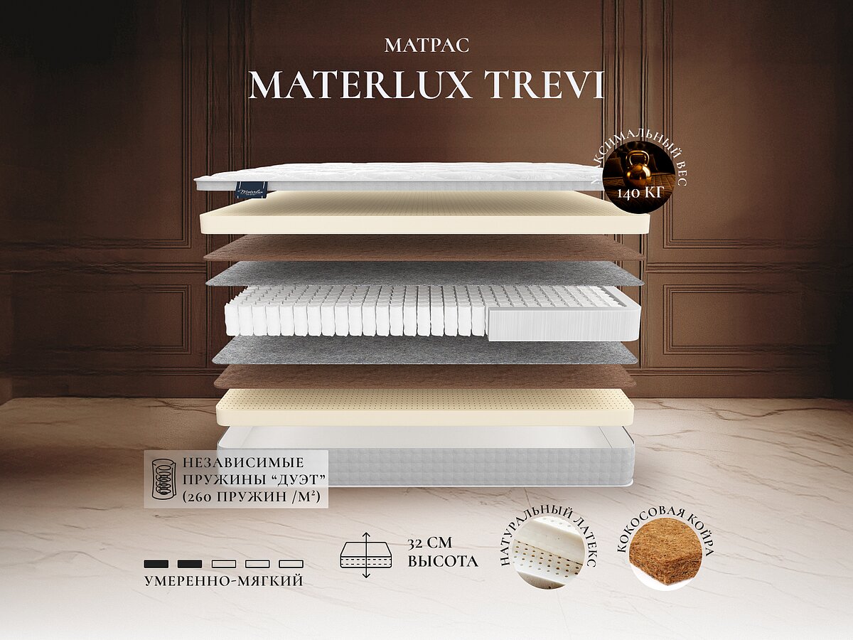 Materlux Trevi