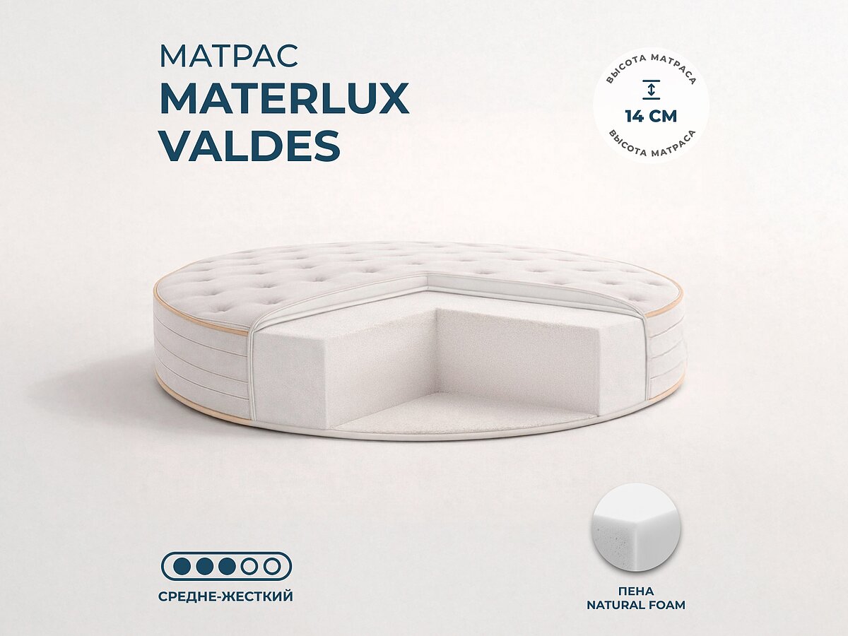 ������� ������ Materlux Valdes Round