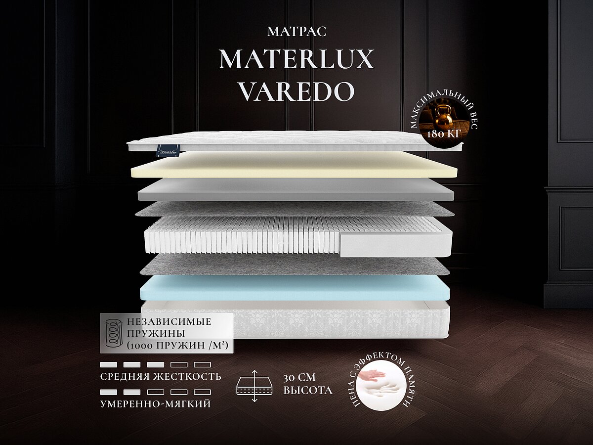 Materlux Varedo