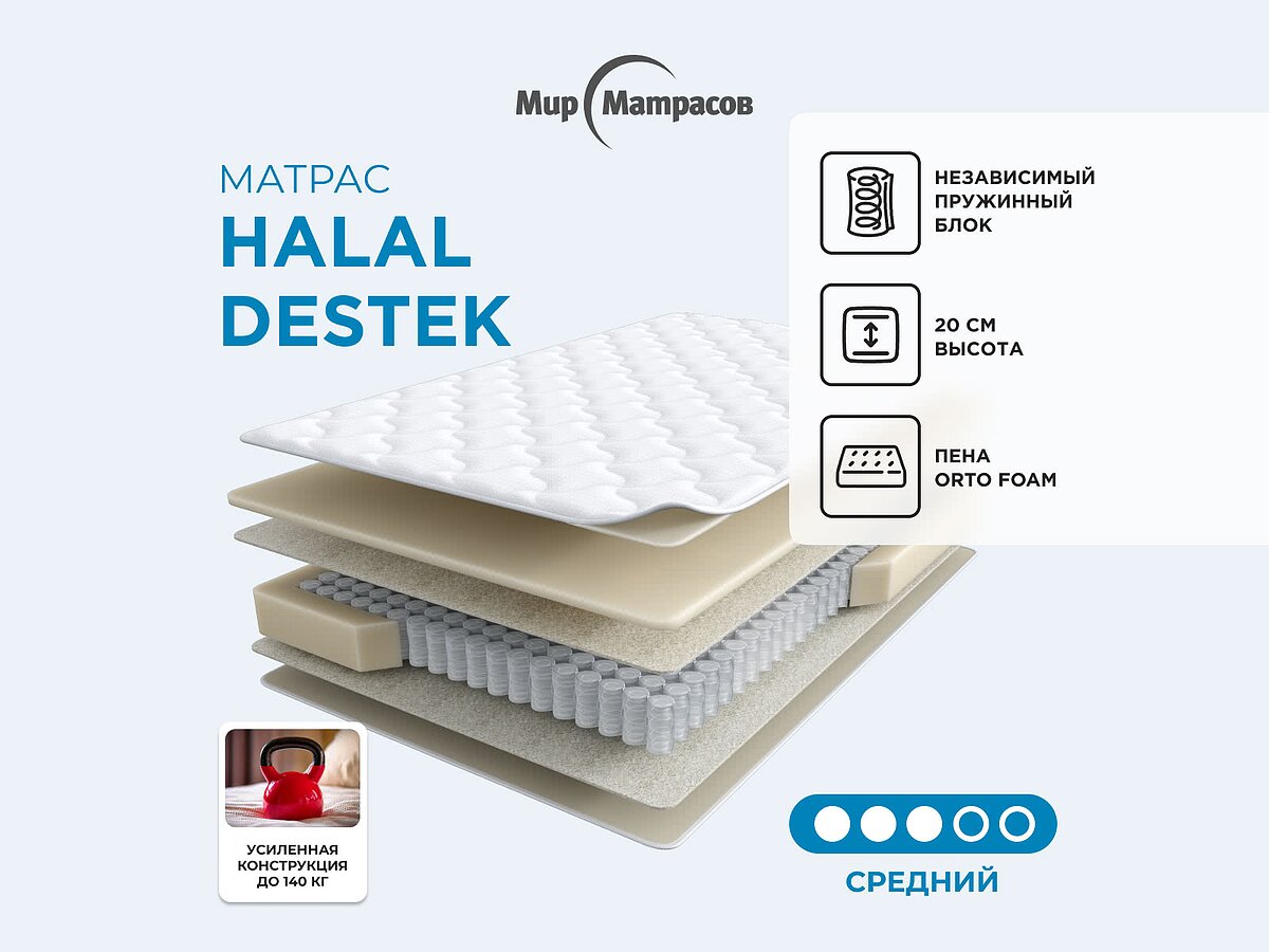 Halal Destek