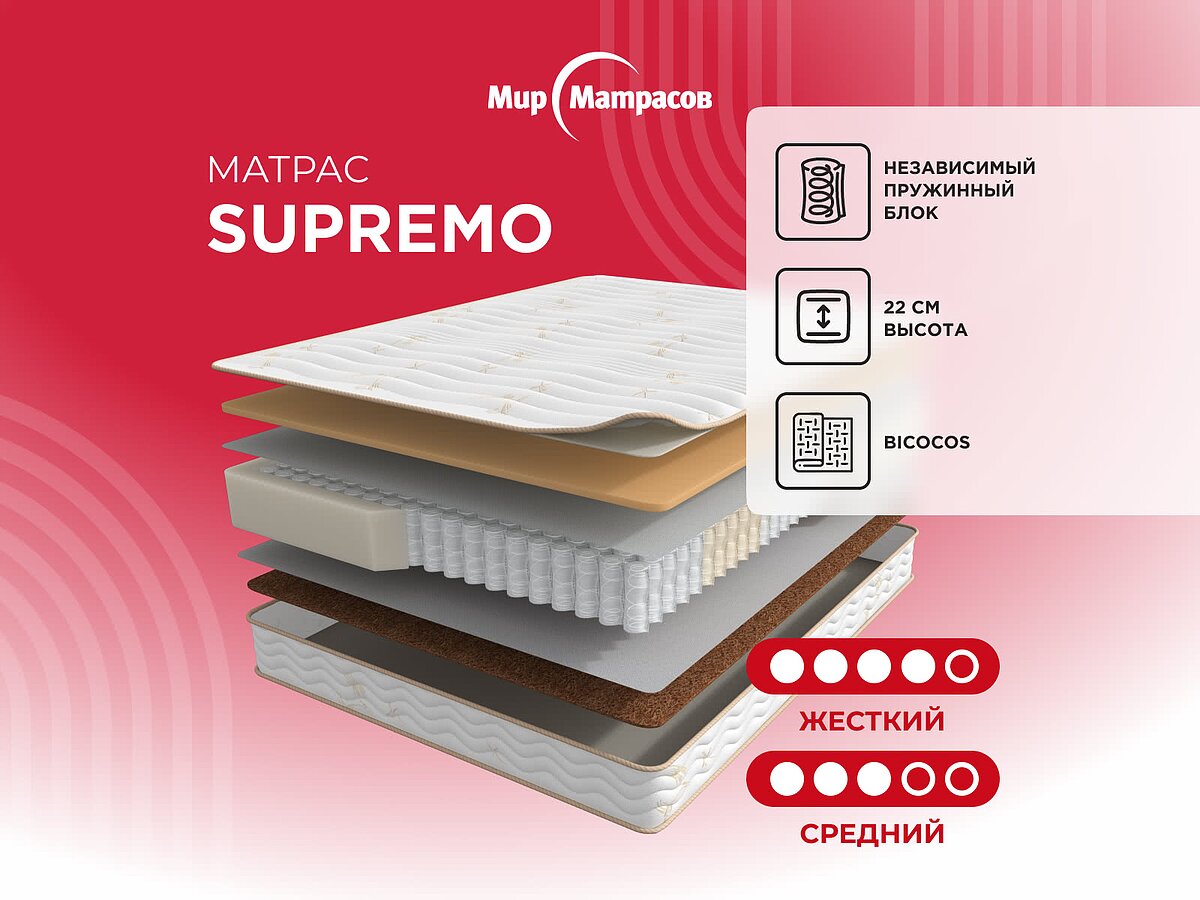Supremo