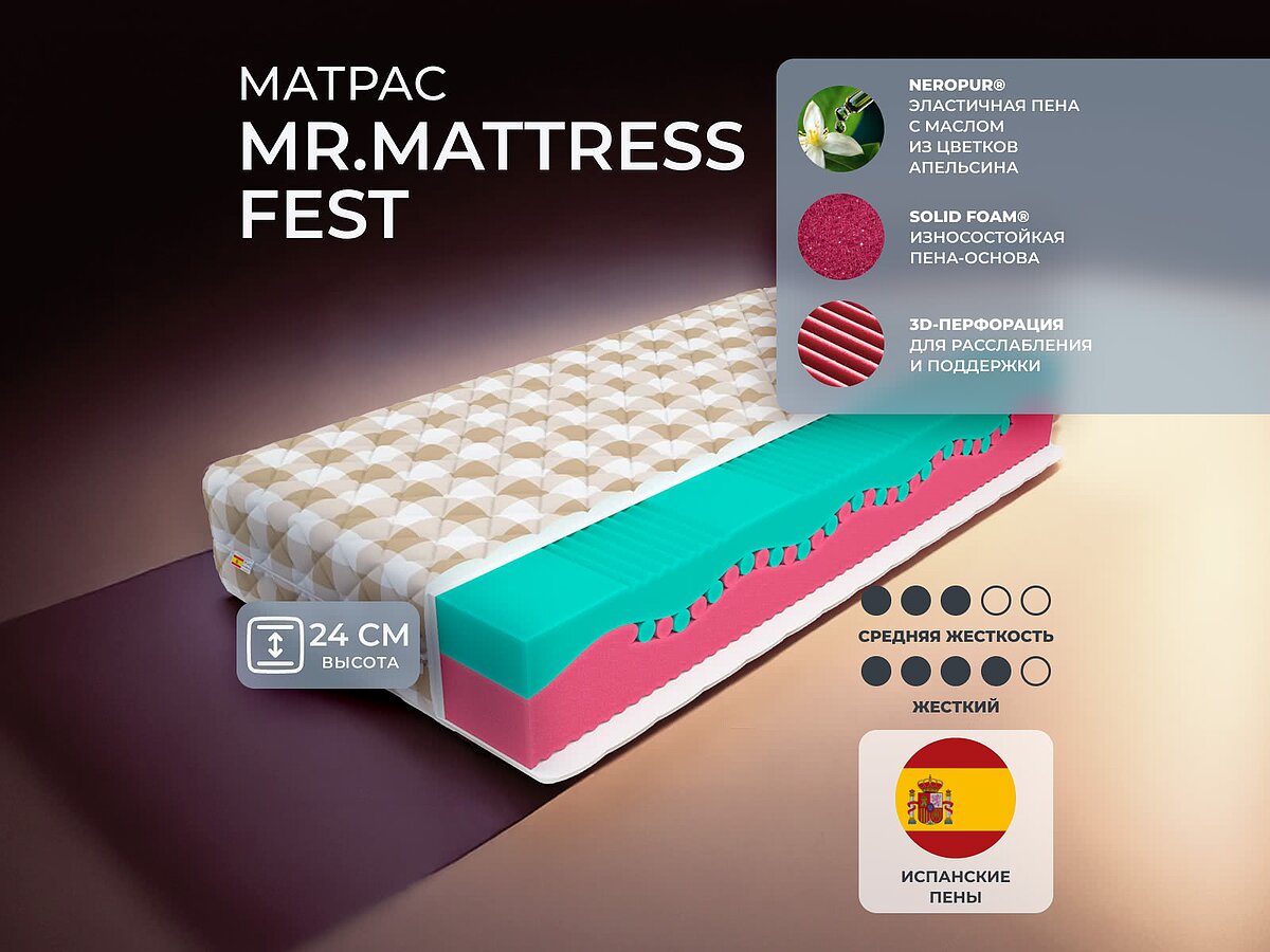 Mr.Mattress Fest