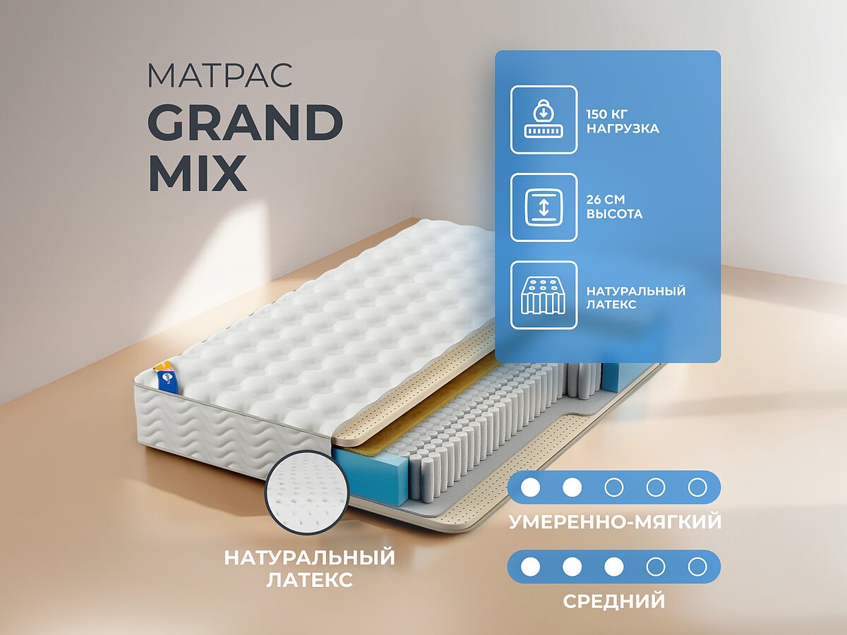 ������� GrandMix