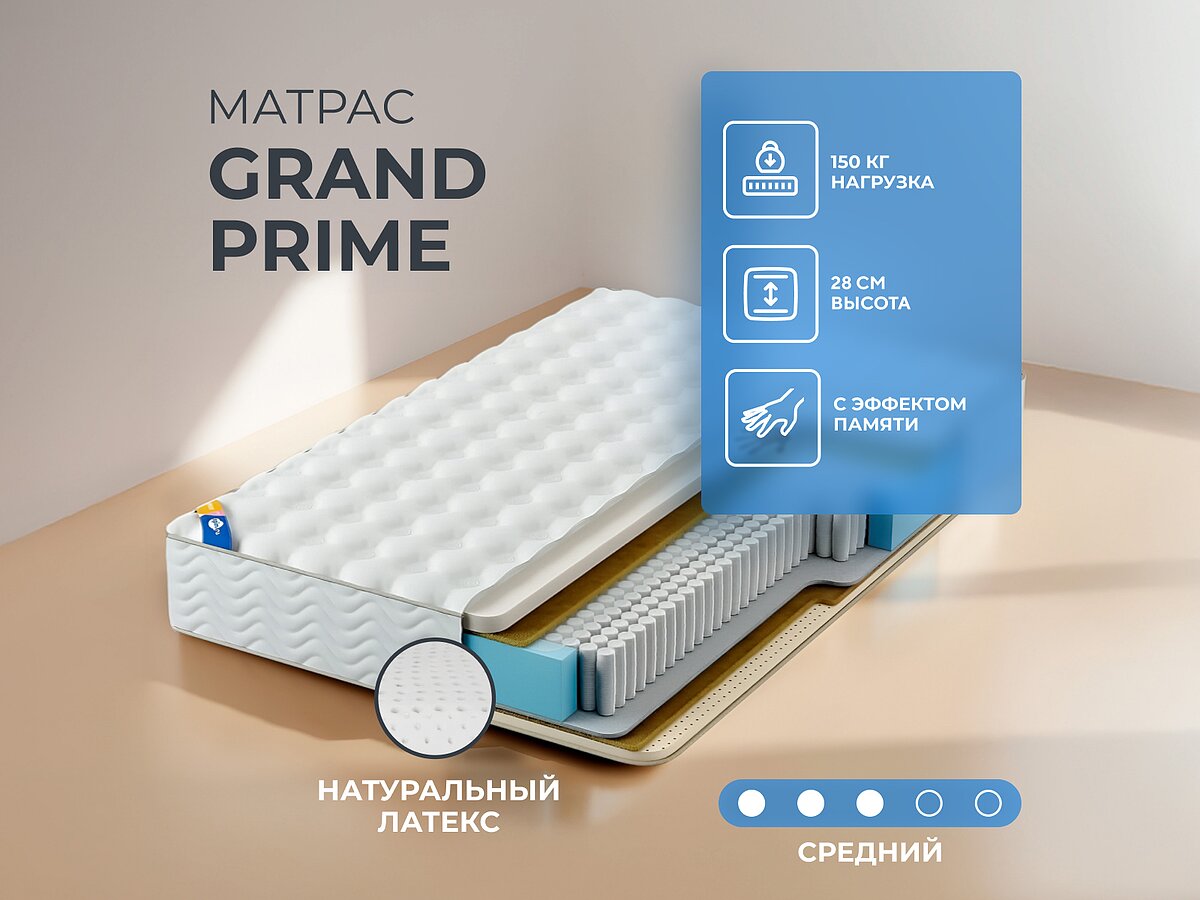 ������� GrandPrime