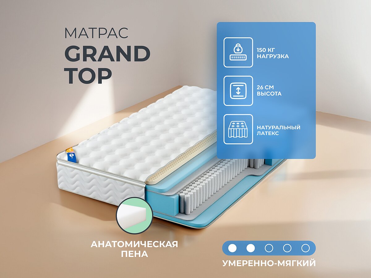 ������� GrandTop