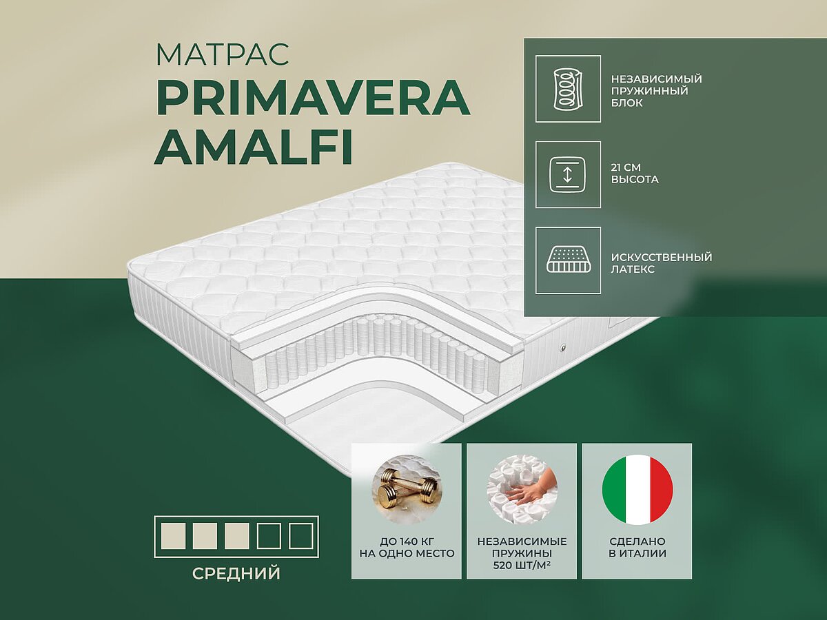 Primavera Amalfi