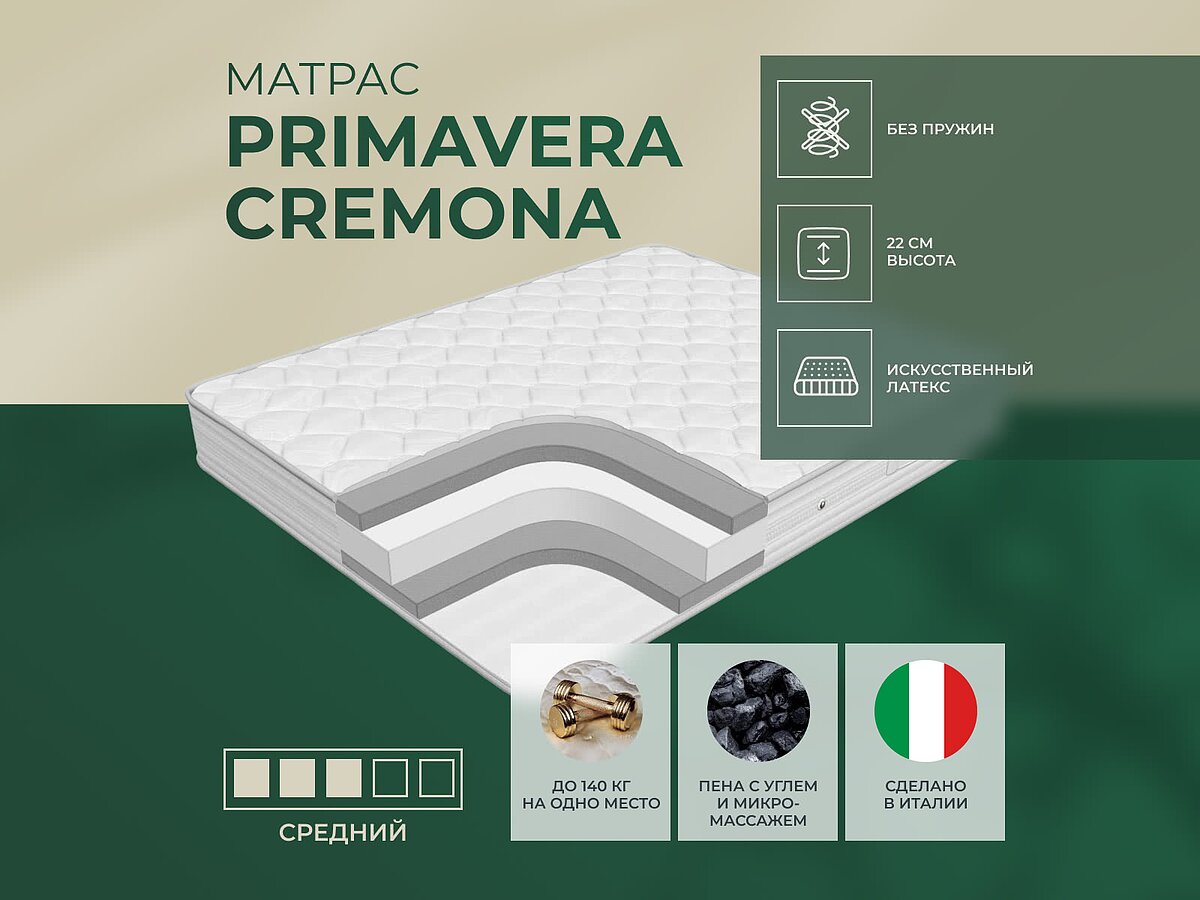 Primavera Cremona