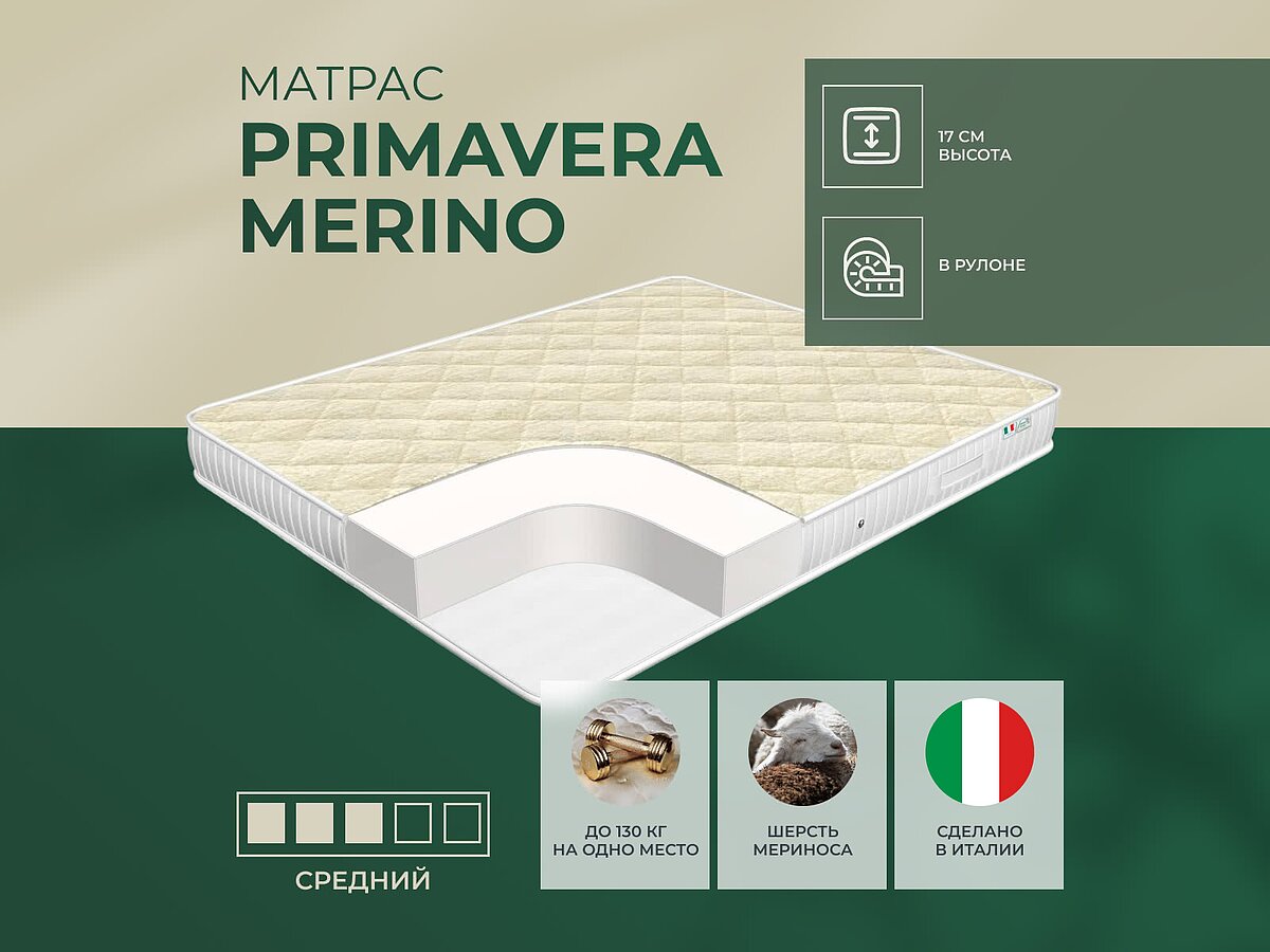 Primavera Merino