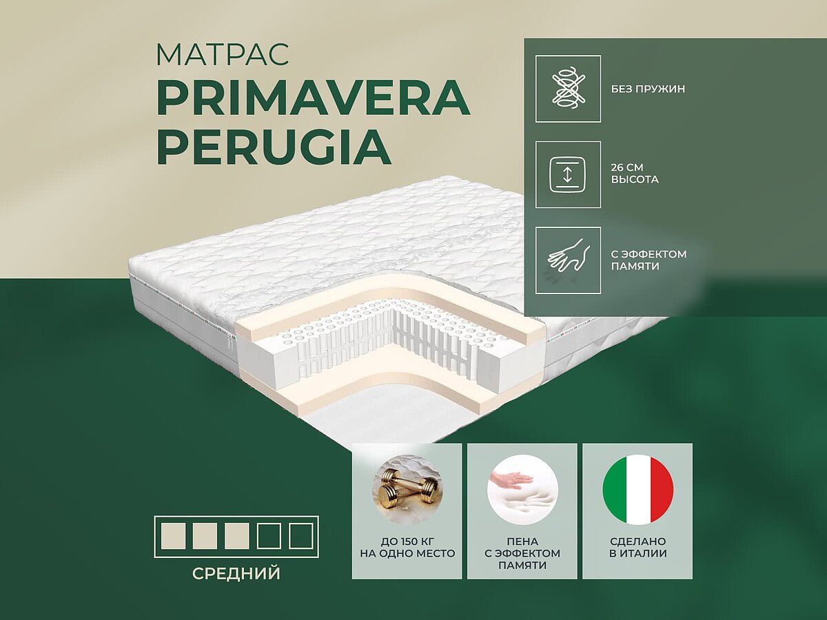 Primavera Perugia