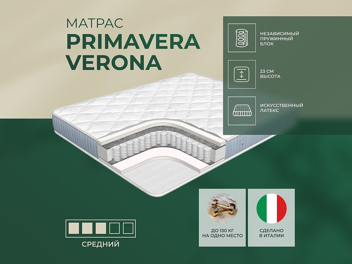 Primavera Verona