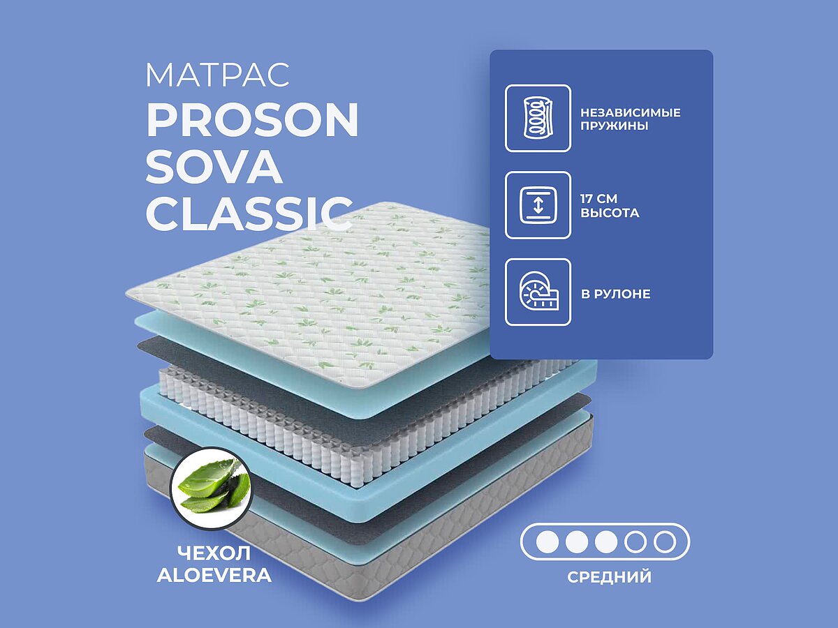 ProSon Sova Classic