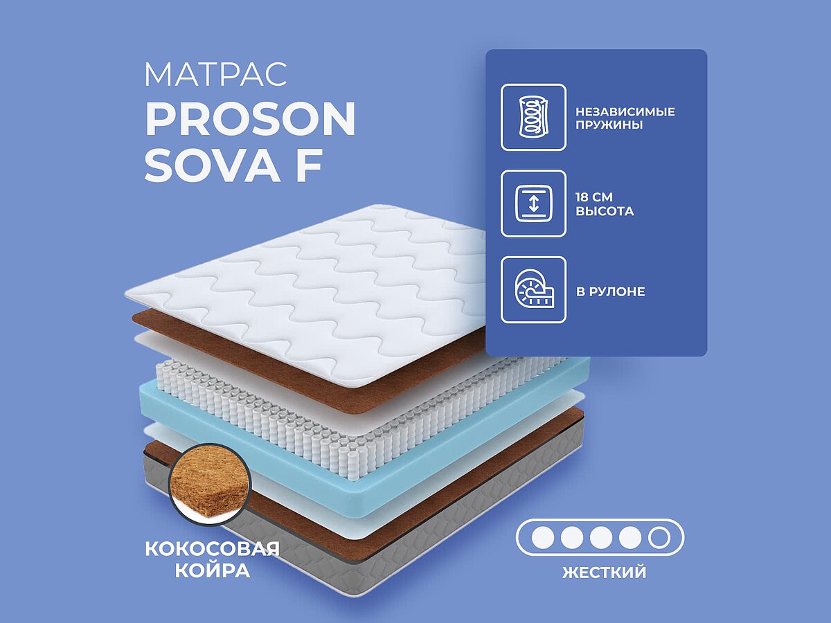 ProSon Sova F