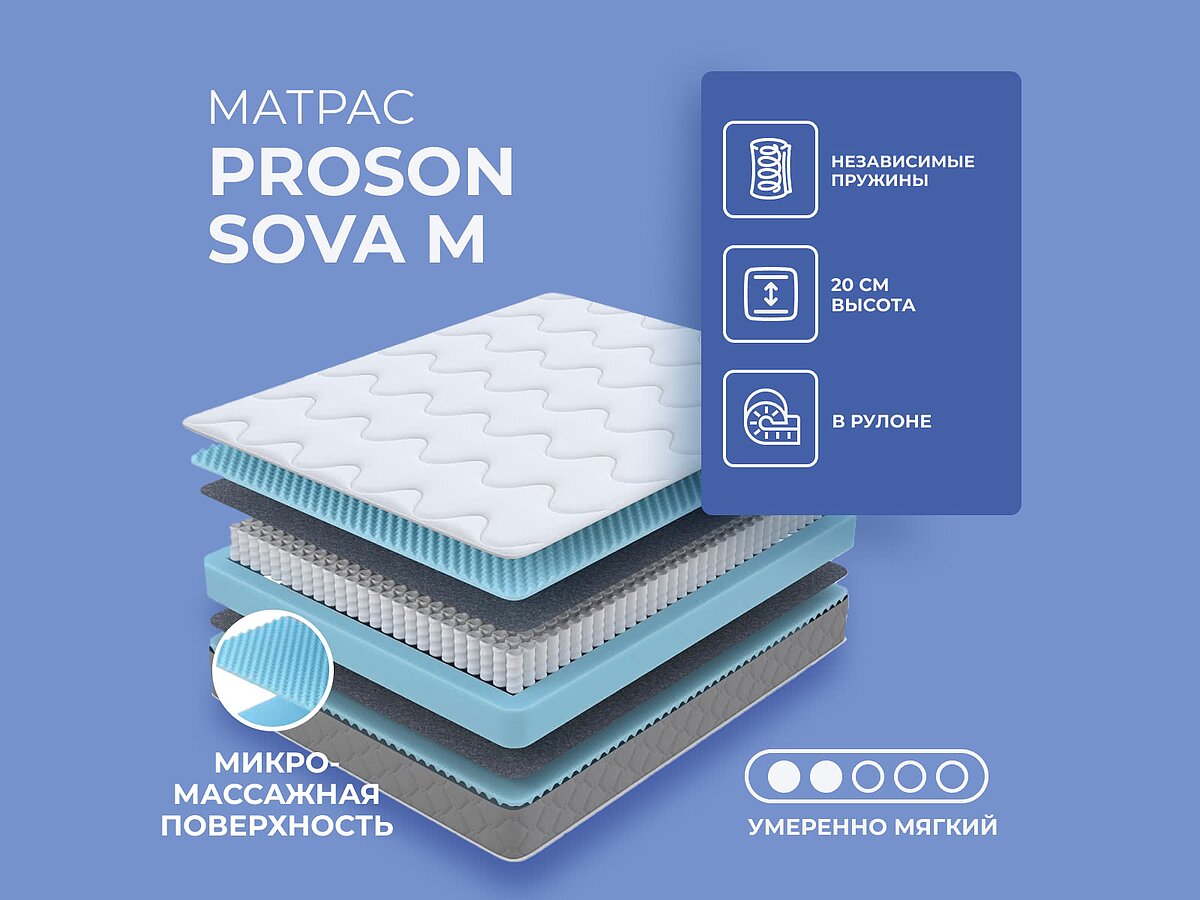 ProSon Sova M