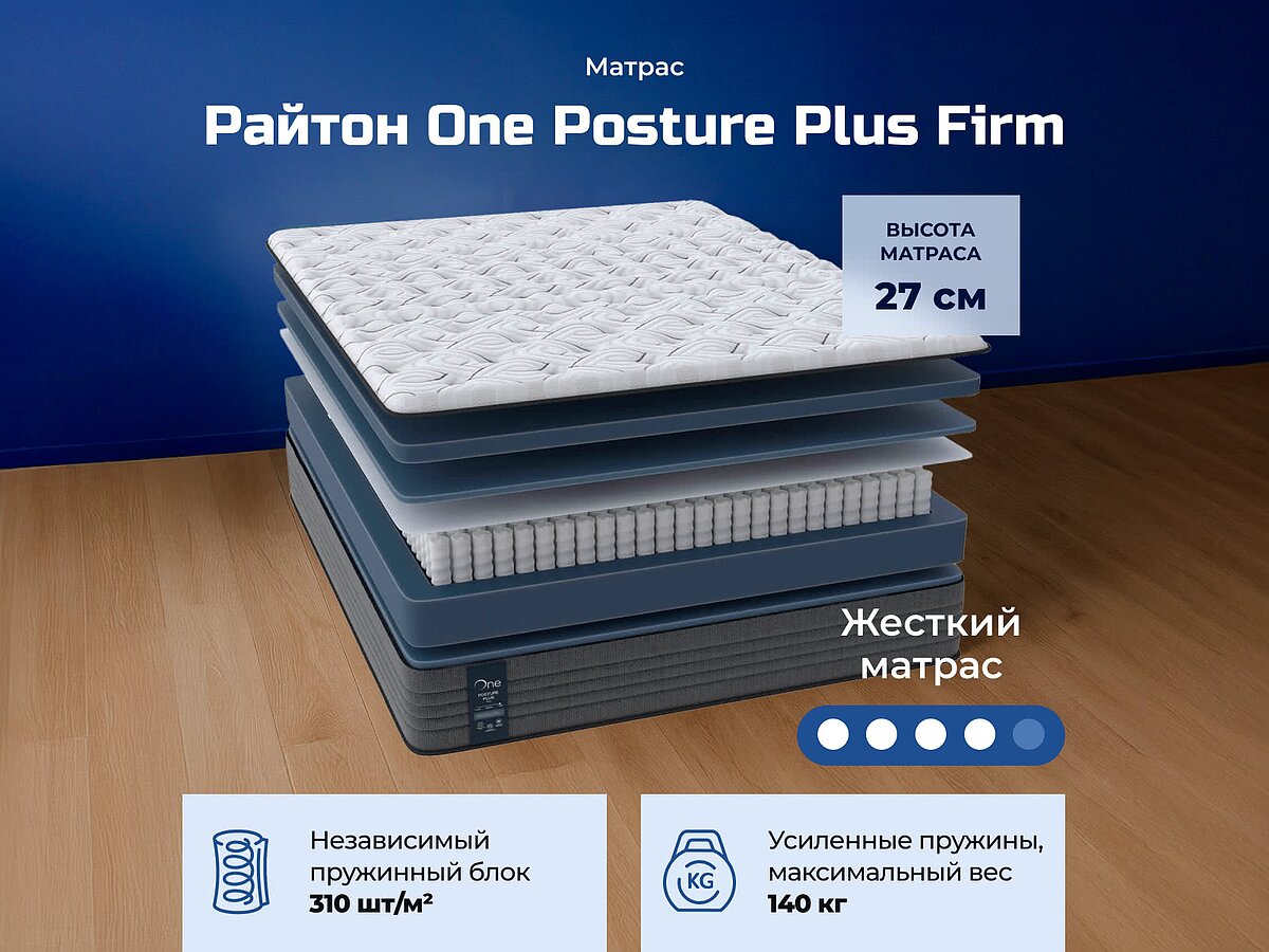 ������ One Posture Plus Firm