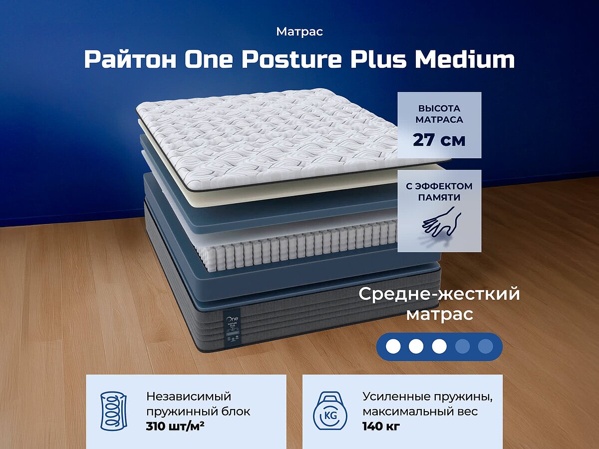 ������ One Posture Plus Medium
