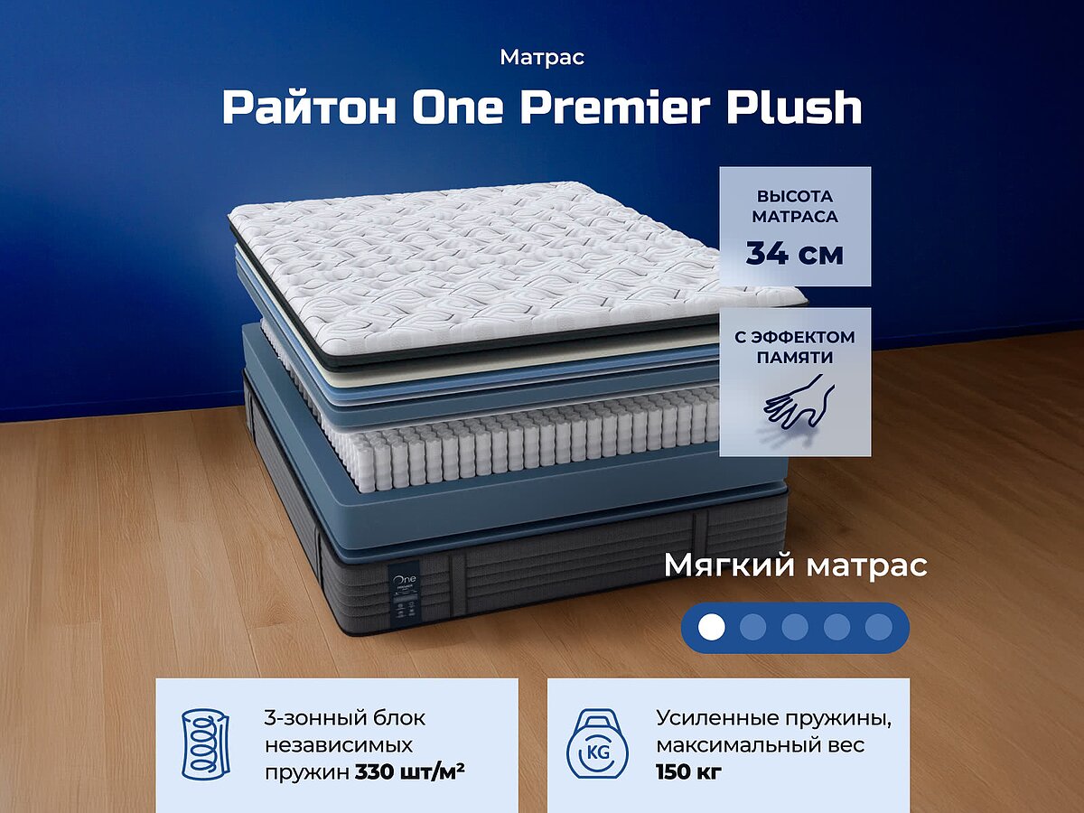 ������ One Premier Plush