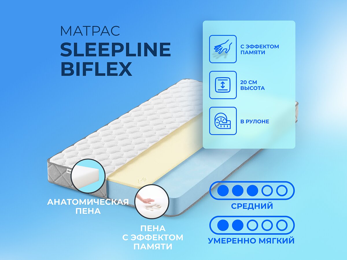  Sleepline BiFlex