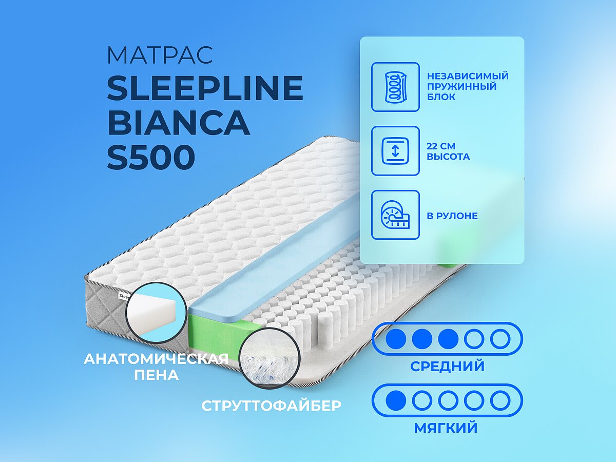  Sleepline Bianca S500