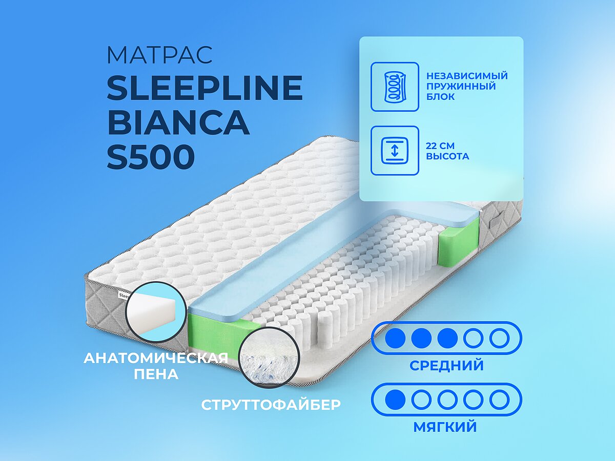 Sleepline Bianca S500