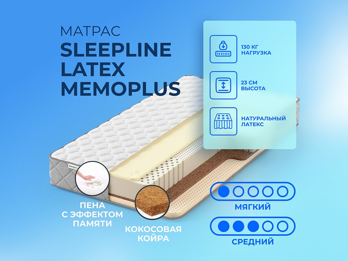  Sleepline Latex MemoPlus