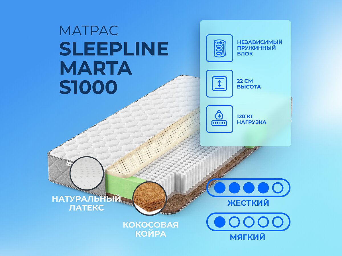  Sleepline Marta S1000