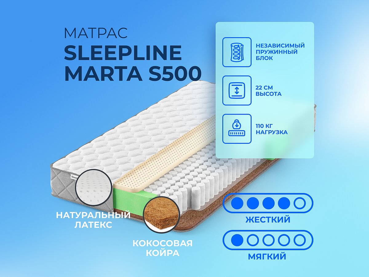  Sleepline Marta S500