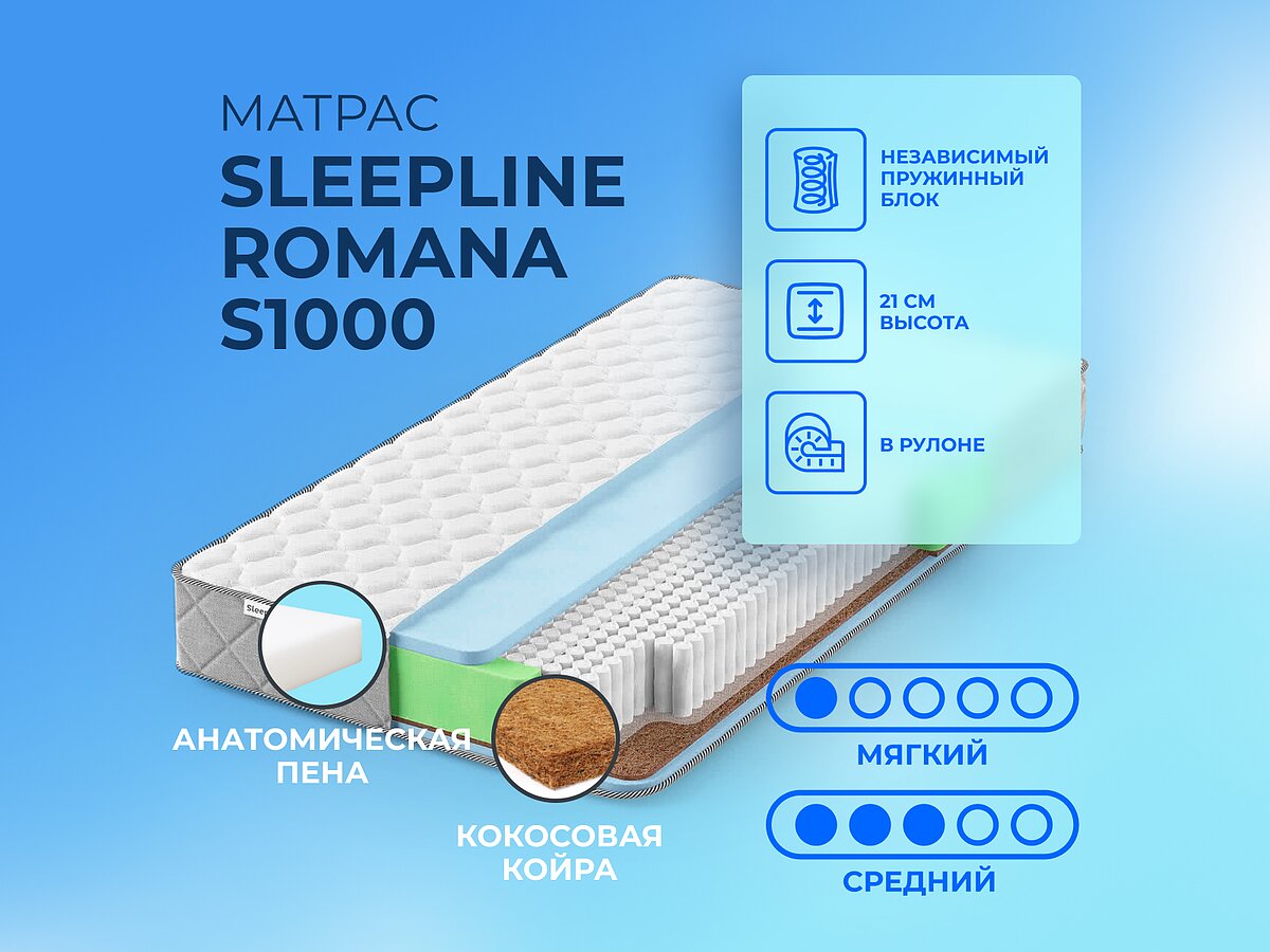  Sleepline Romana S1000