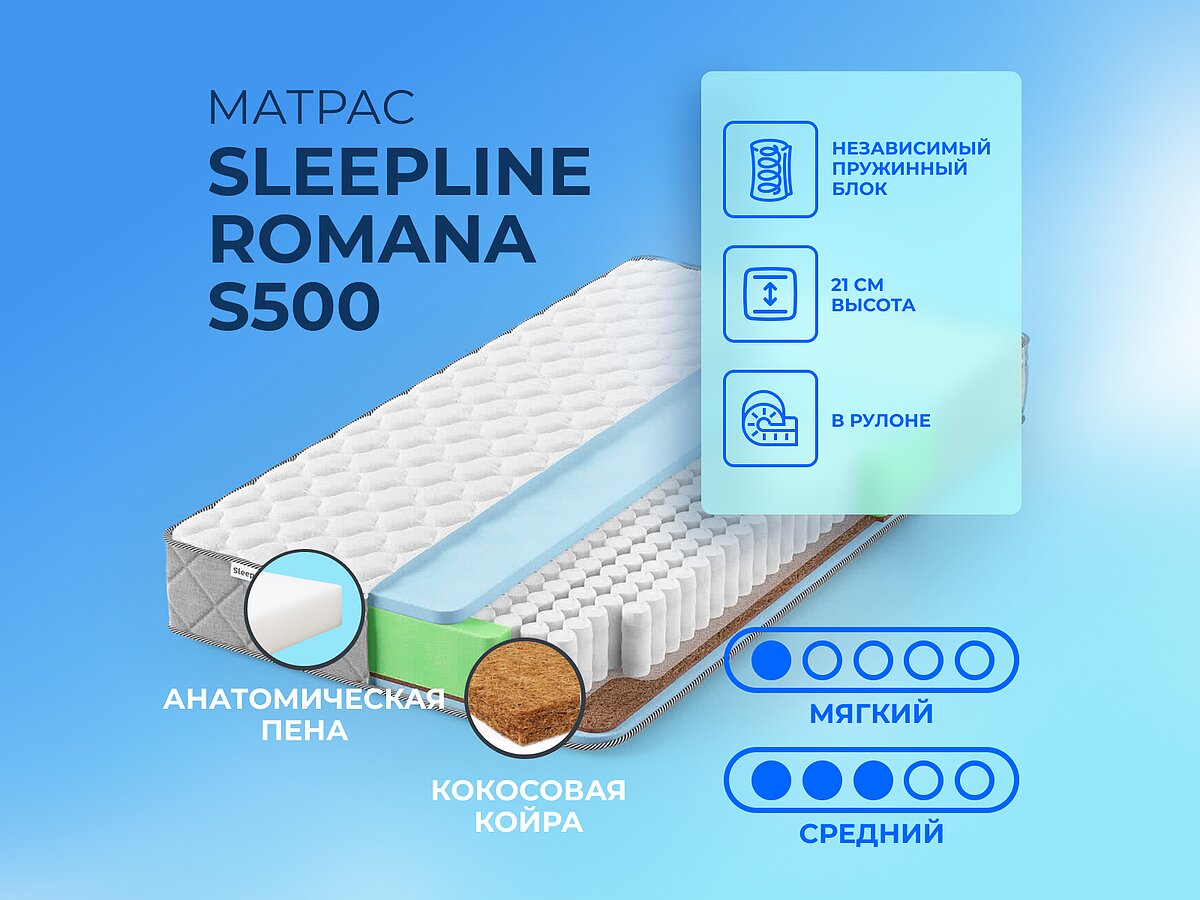  Sleepline Romana S500