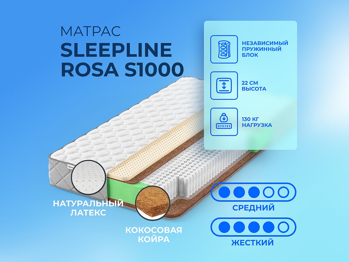  Sleepline Rosa S1000