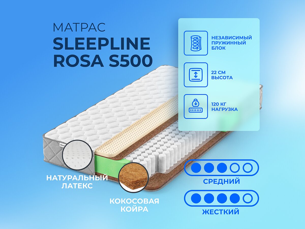  Sleepline Rosa S500