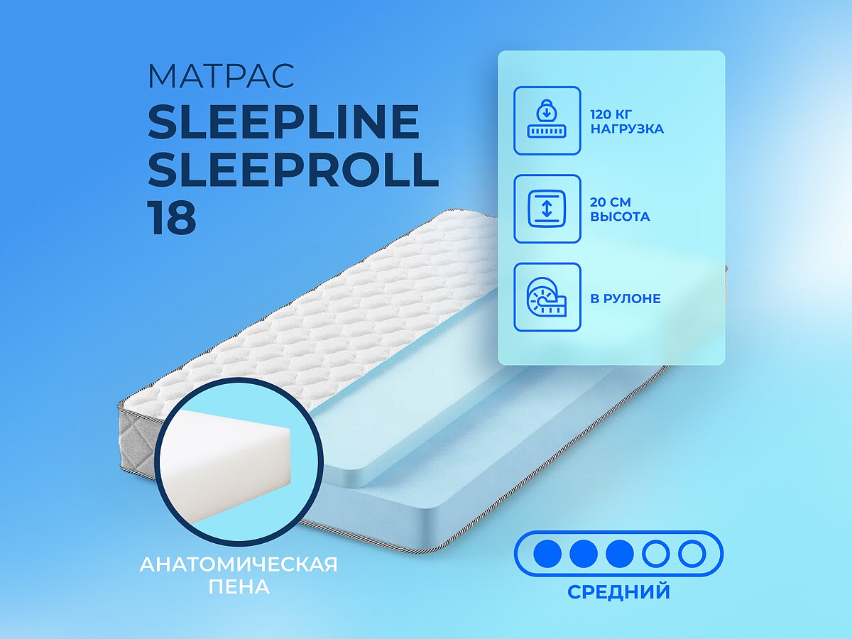  Sleepline SleepRoll 18