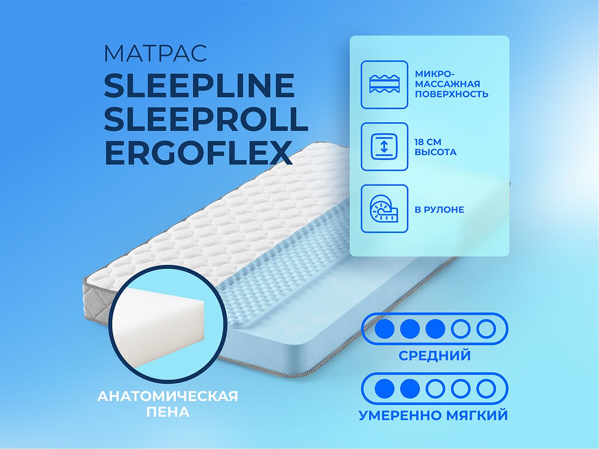  Sleepline SleepRoll ErgoFlex