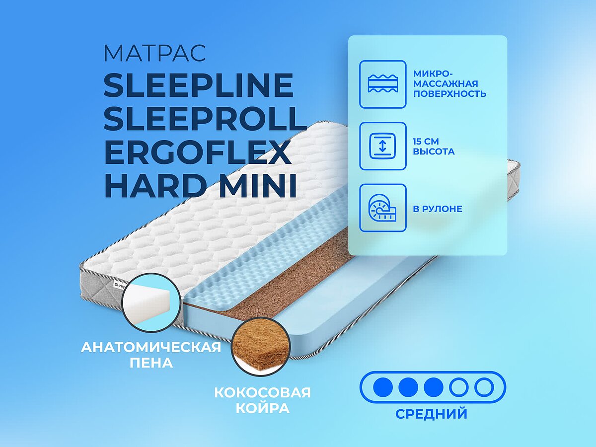 Sleepline SleepRoll ErgoFlex Hard Mini