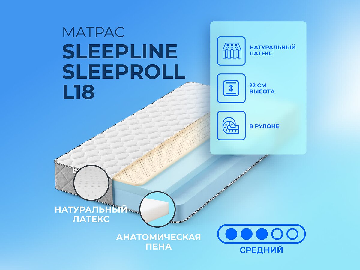 Sleepline SleepRoll L18