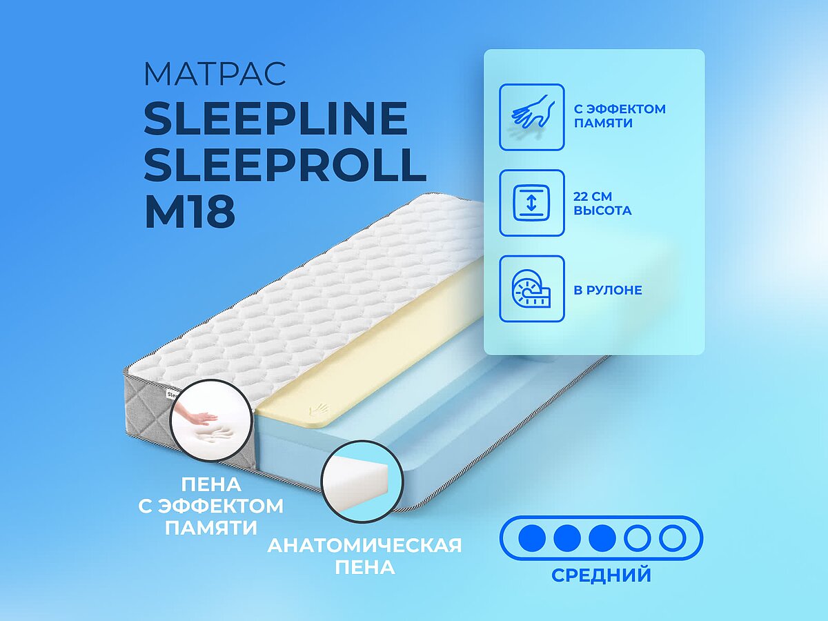  Sleepline SleepRoll M18