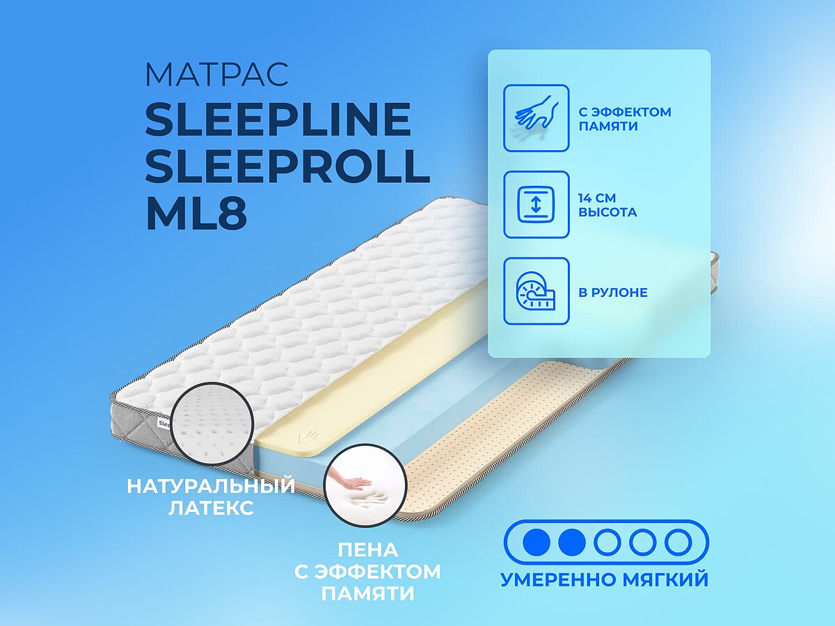 Sleepline SleepRoll ML8