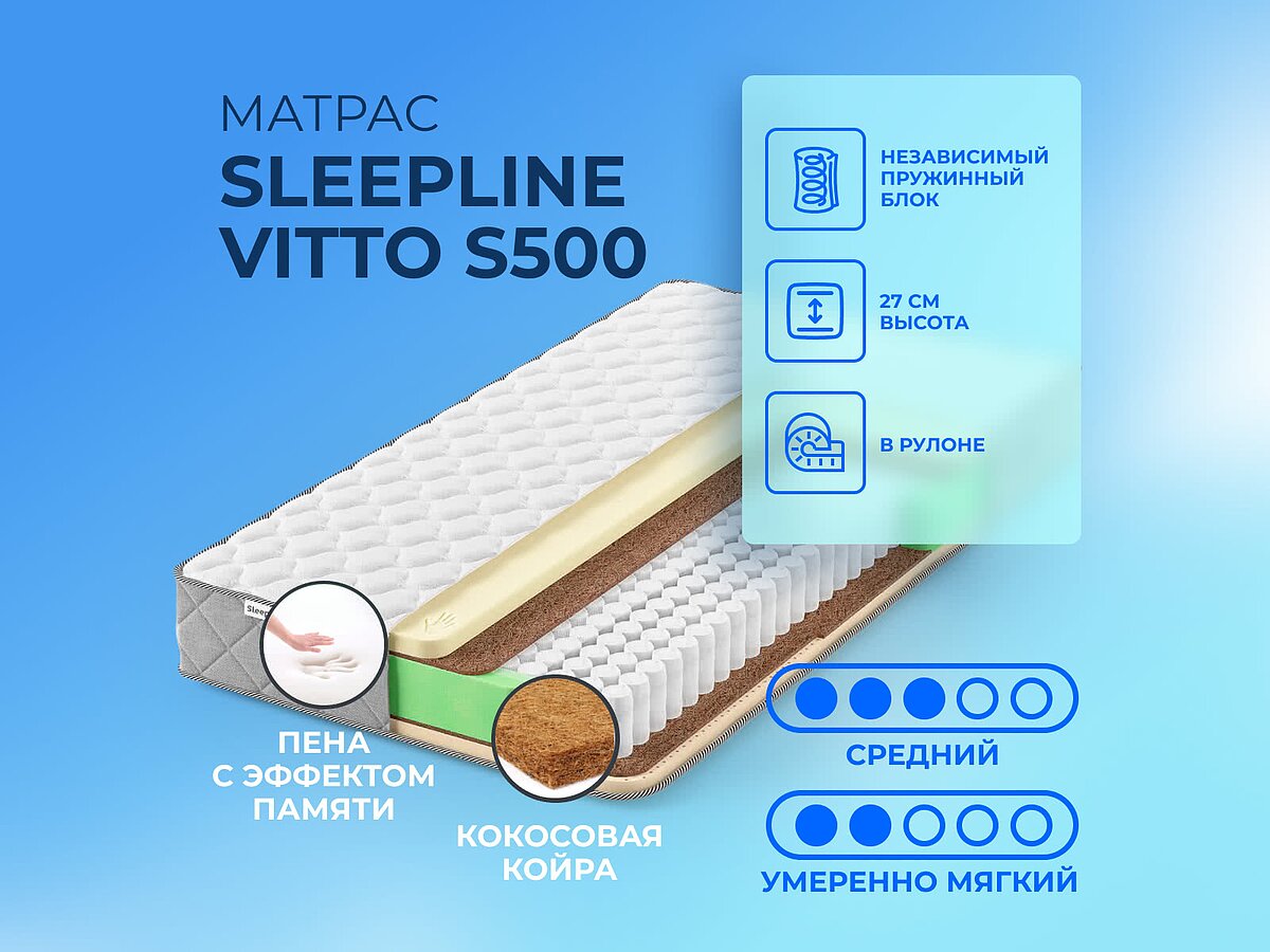 Sleepline Vitto S500
