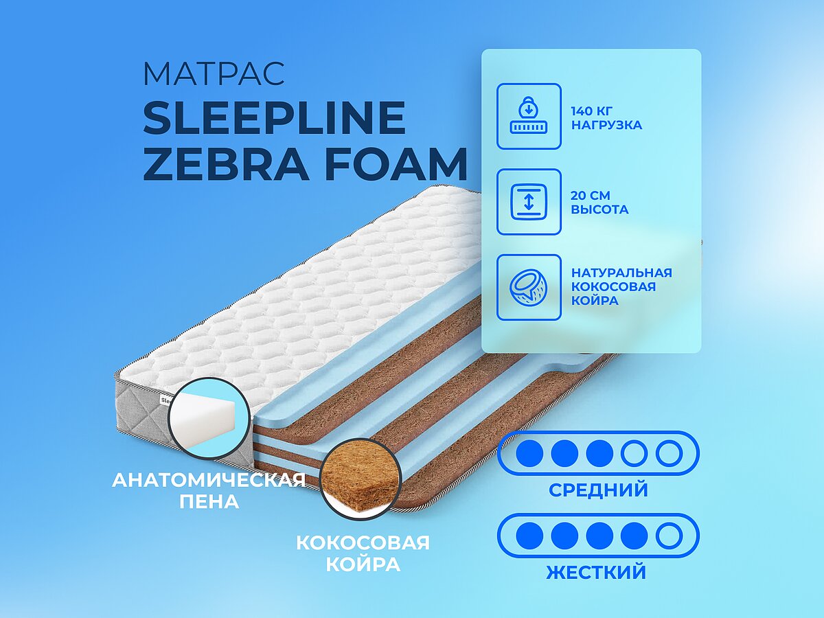  Sleepline Zebra Foam