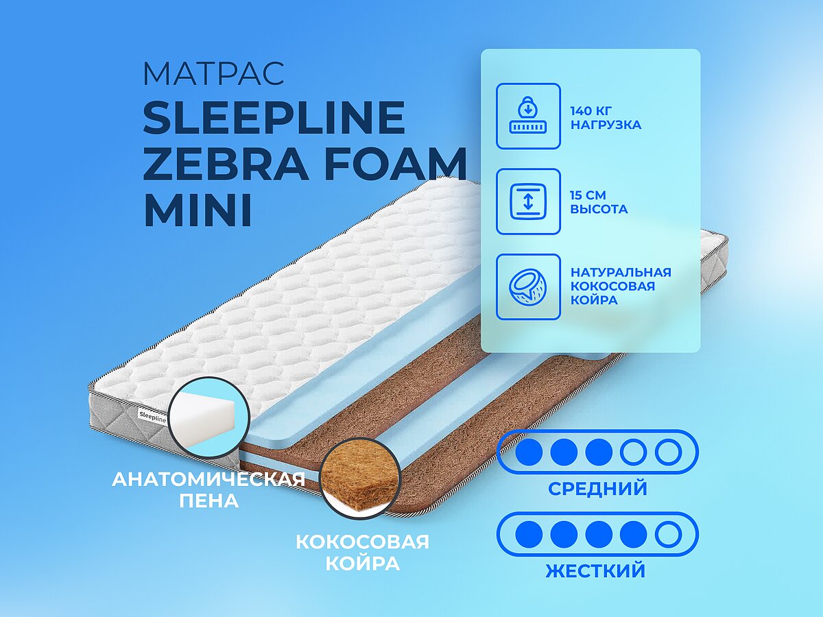 Sleepline Zebra Foam Mini
