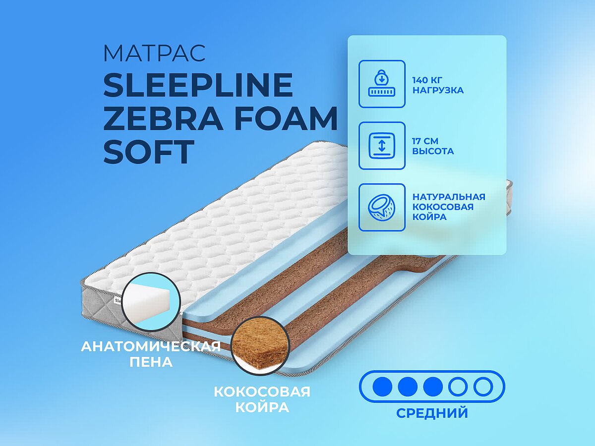 Sleepline Zebra Foam Soft
