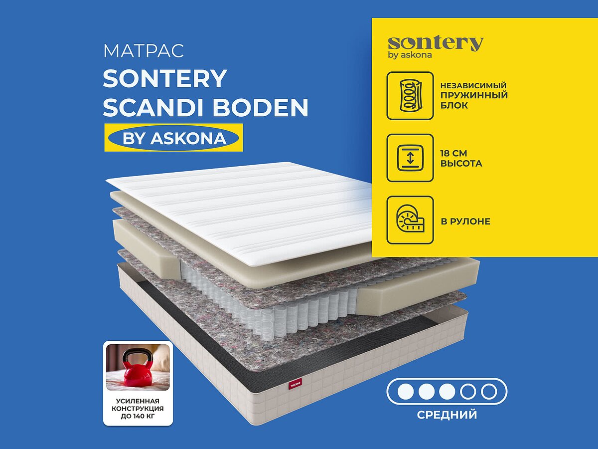 Sontery Scandi Boden by Askona