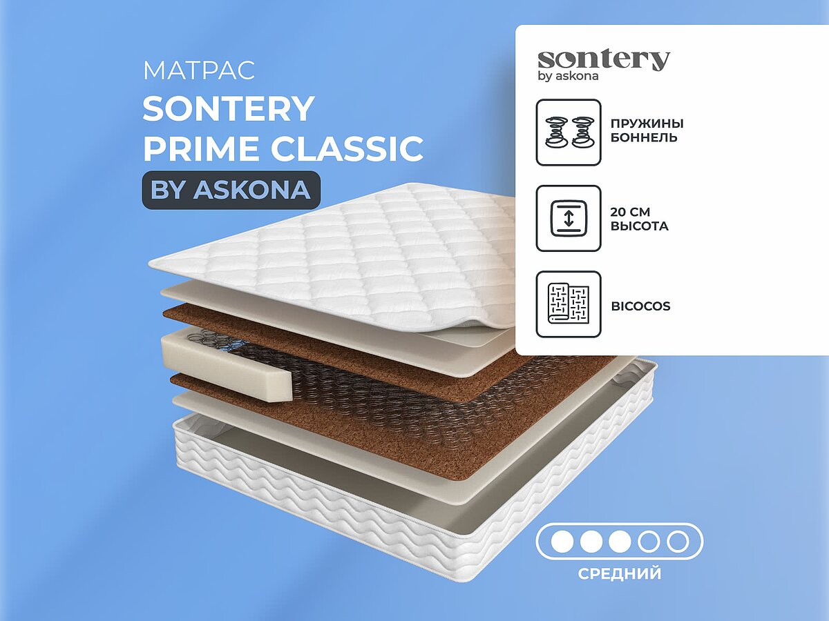 Sontery Prime Classic by Askona