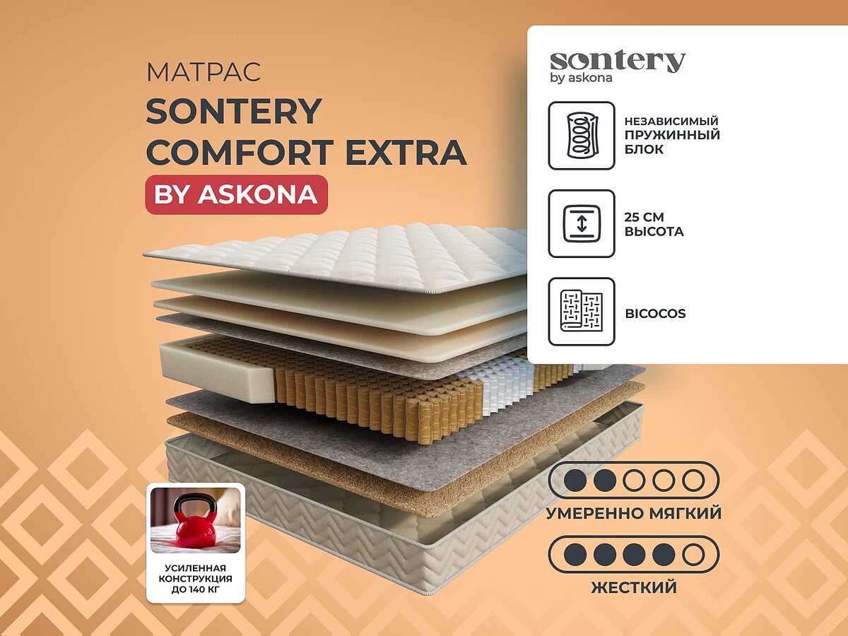 Sontery Comfort Extra by Askona